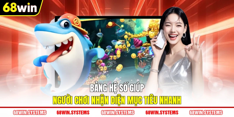 Bảng hệ số giúp người chơi nhận diện mục tiêu nhanh Bảng hệ số giúp người chơi nhận diện mục tiêu nhanh