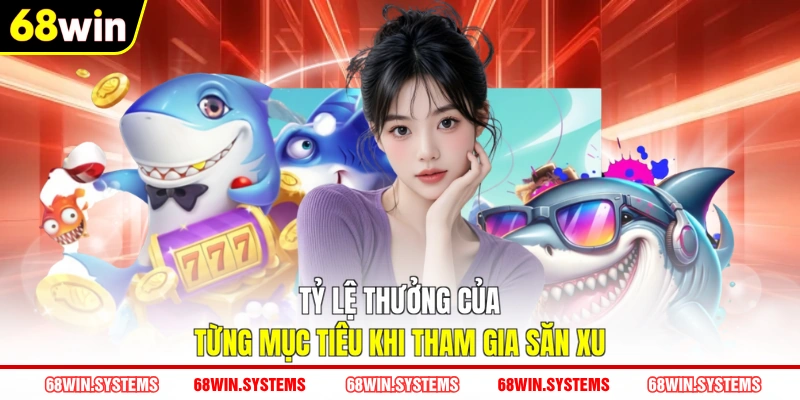 Tỷ lệ thưởng của từng mục tiêu khi tham gia săn xu Tỷ lệ thưởng của từng mục tiêu khi tham gia săn xu